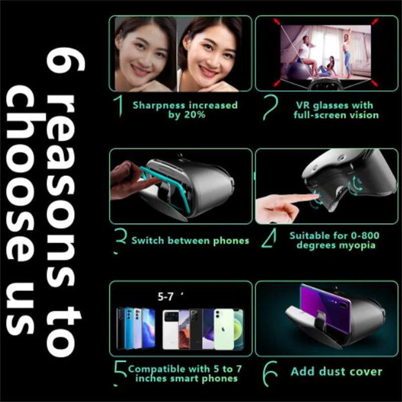صندوق نظارات الواقع الافتراضي VRGpro X7 VR ثلاثي الأبعاد الأصلي، خوذة الواقع الافتراضي من Google Cardboard للهواتف الذكية التي تعمل بنظام IOS وAndroid مقاس 5-7 بوصة، مع حامل لاسلكي
