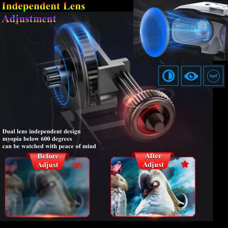 نظارات الواقع الافتراضي G02EF IMAX HD نظارات ثلاثية الأبعاد من Google Cardboard Box سماعة رأس ستيريو للواقع الافتراضي لهواتف IOS وAndroid، تدعم لوحة الألعاب